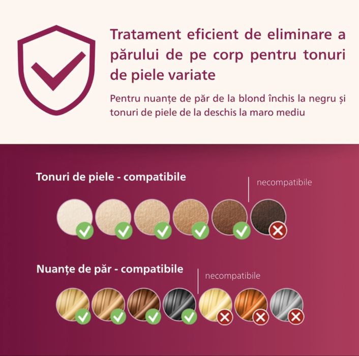 Aparat de epilat cu laser ,,Philips lumea prestige ‘’