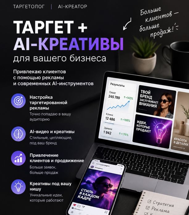 Услуги таргетолога/ Ии видео