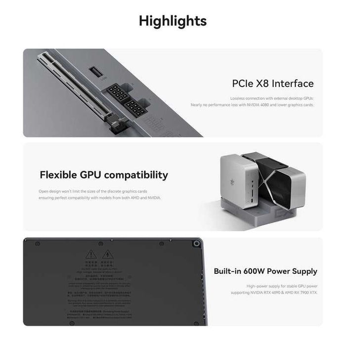 Beelink Multi-Functional EX Docking Station разширение за външно GPU