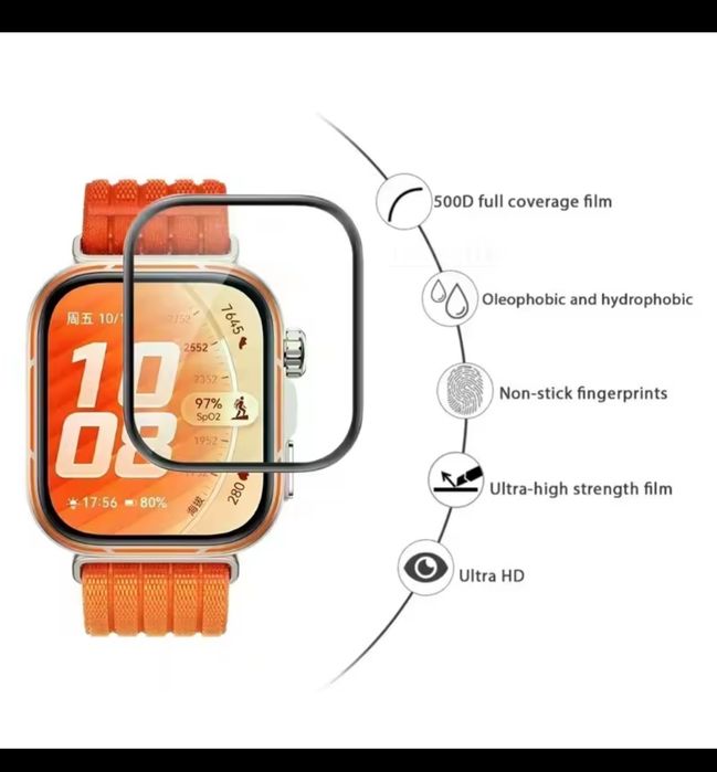 Folie sticla Huawei fit 3/4/5