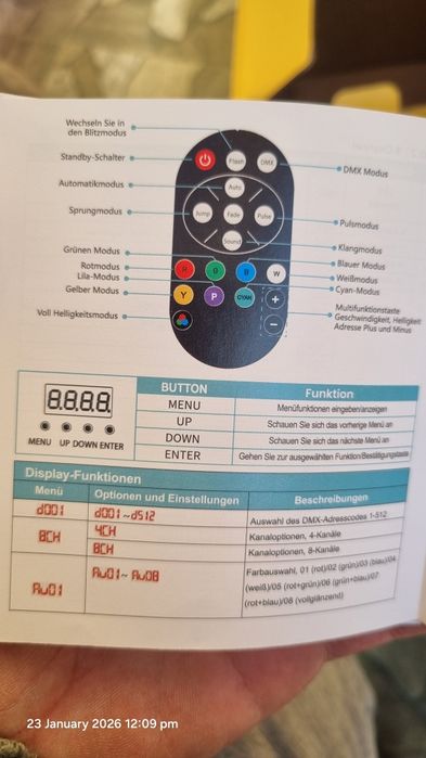 RGBW LED Par 40w
