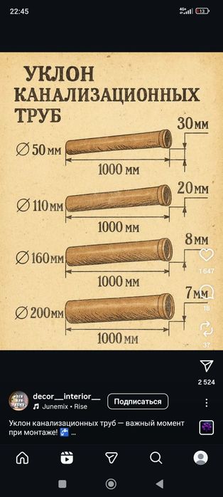 Алмазное бурение-СКИДКИ
