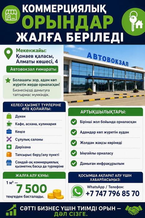 Аренда помещений
