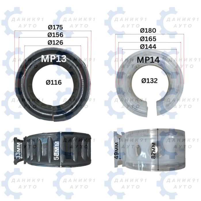 Подложки пружини