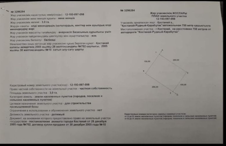 Продам земельный участок