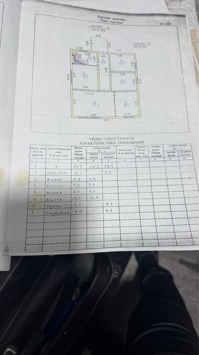Продажа частного Дома