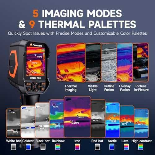 Нова Инфрачервена термокамера FOXWELL 2D/3D PC анализ лазер LED IP54