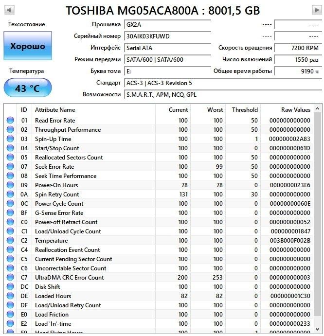 Жесткий диск HDD Toshiba 8TB