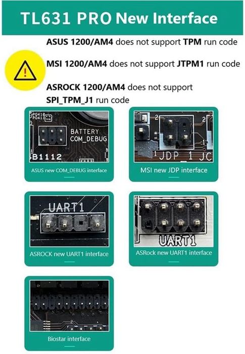 Laptop desktop pc debugger sigilata
