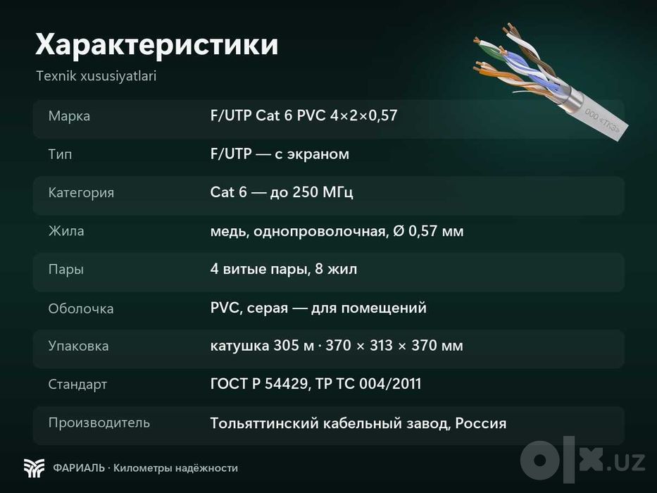 LAN-кабель F/UTP Cat 6 PVC 4x2x0,57, медь, 305 м, ФАРИАЛЬ
