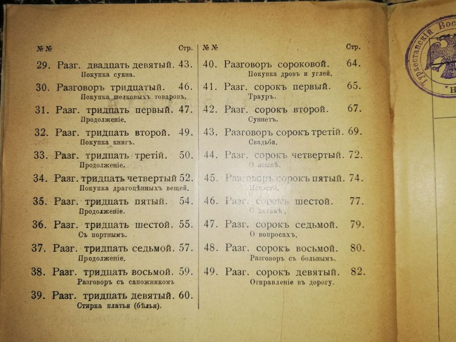 Ахвердов "Арабско-Персидско-Турецко-Русский разговорник"