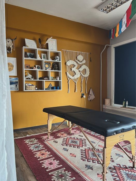 Аренда Помещееия