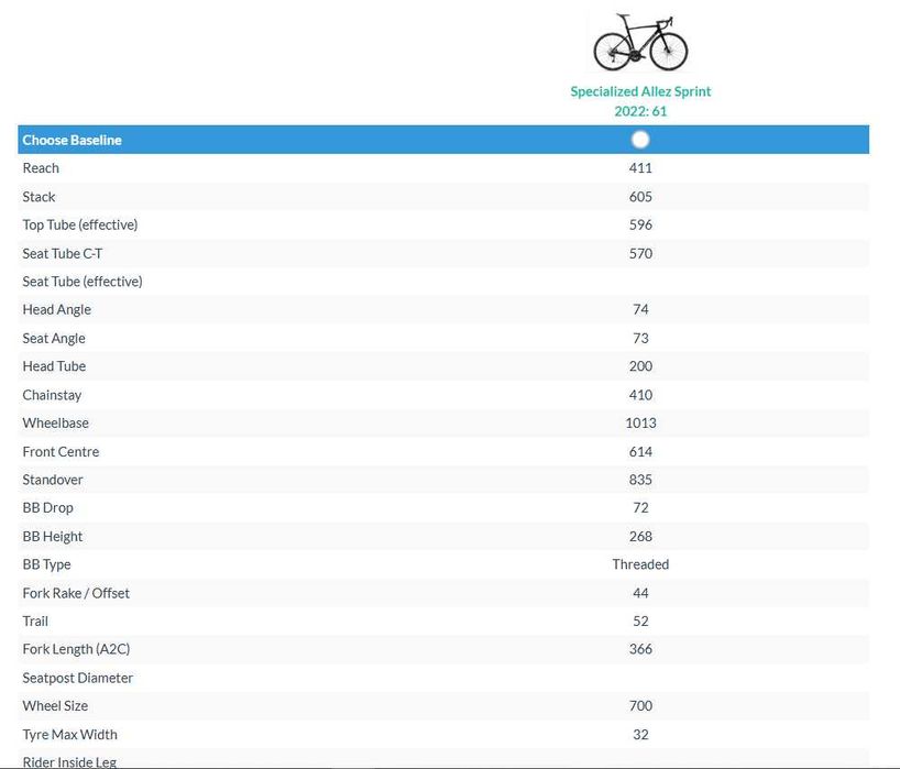 Шосеен велосипед Specialized Allez Sprint - XL размер