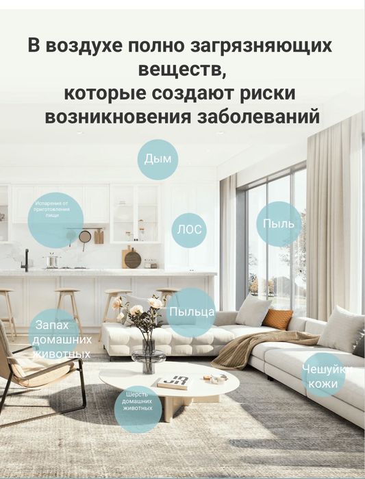 Очиститель воздуха Xiaomi 4 Lite гарантя есть