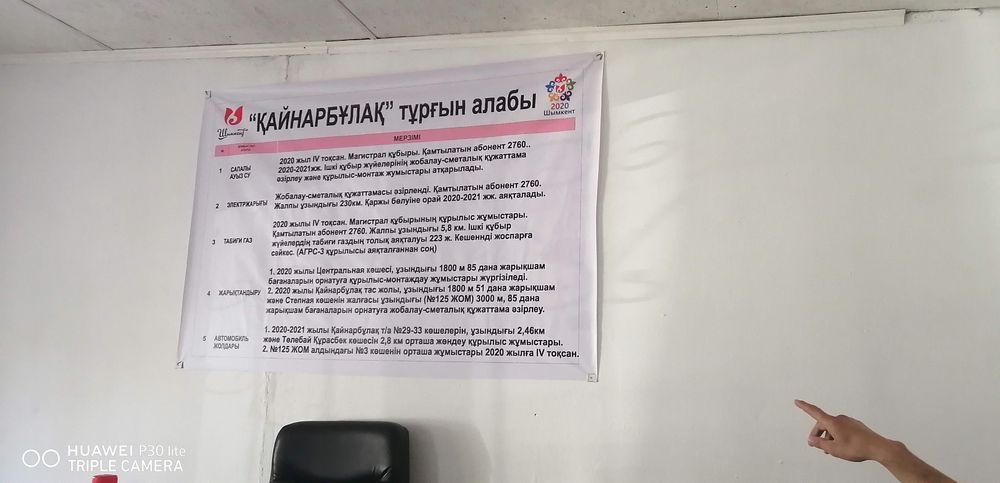 Жер сатылады 10 сотк