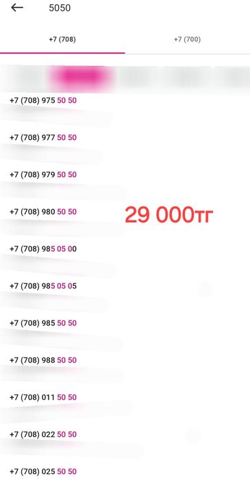 Vip номера телефонов