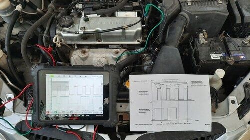 Автоэлектрик на выезд