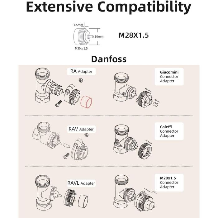 Смарт термостат за радиатор, Maxcio, Wi-Fi, Bluetooth