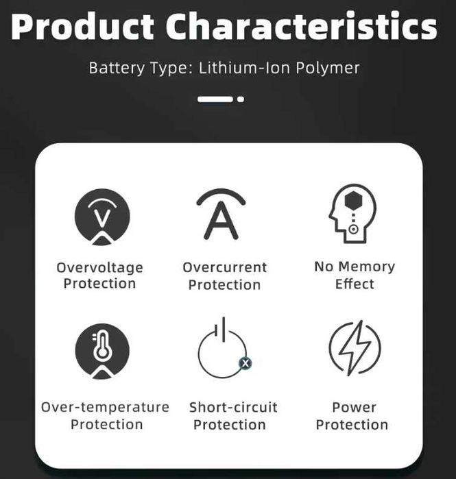 Продам новые аккумуляторы для дронов E88 (PRO) и других 3,7V 1800мАч