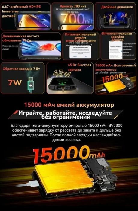 Продам телефон Blackview BV7300