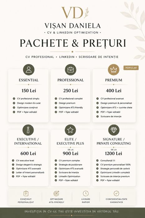 CV profesional ATS Friendly + Scrisoare de intenție | Design modern