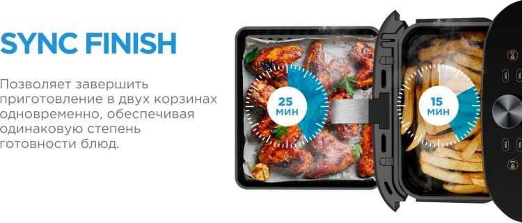 Продам аэрогриль Midea двухзонный