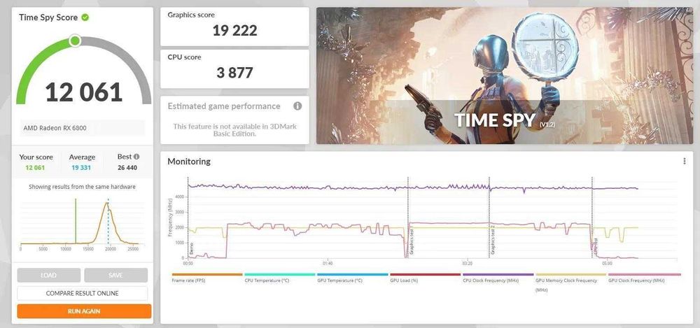 Нова RX 6800 16GB ASRock Phantom Gaming