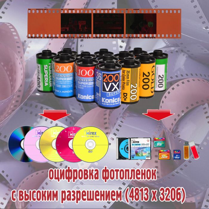 Оцифровка фотоплёнок