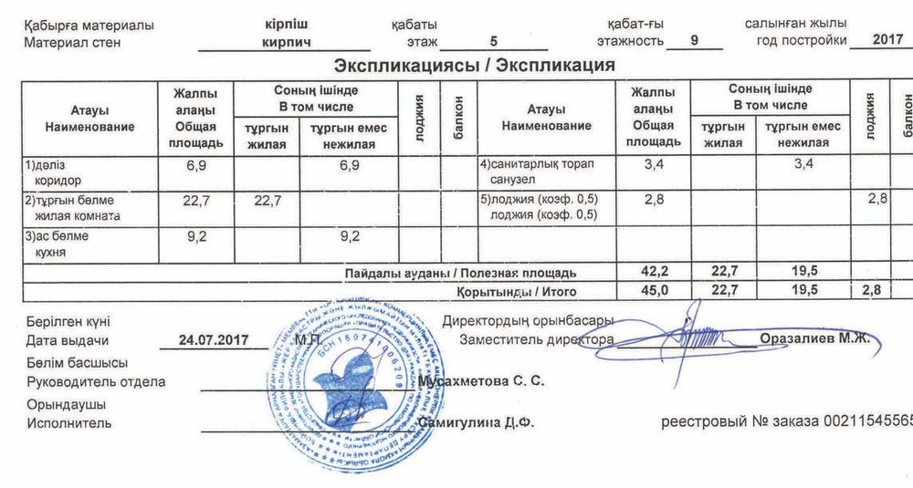 Квартира 1 комната