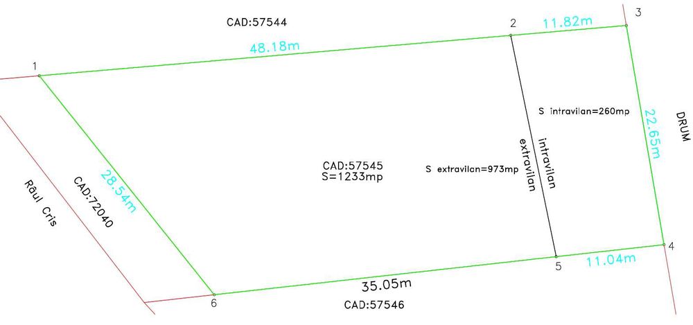 Teren partial intravilan Poieni