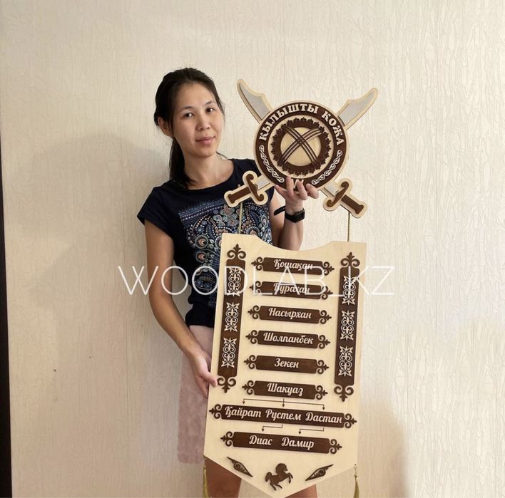 Шежіре. 7 Ата. Шежире