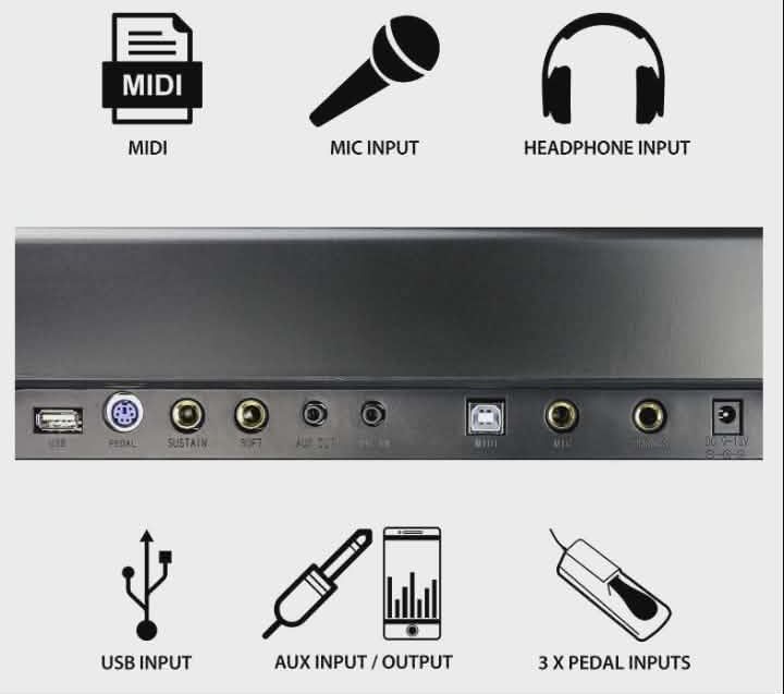 Дигитално пиано RockJam с 88 клавиша