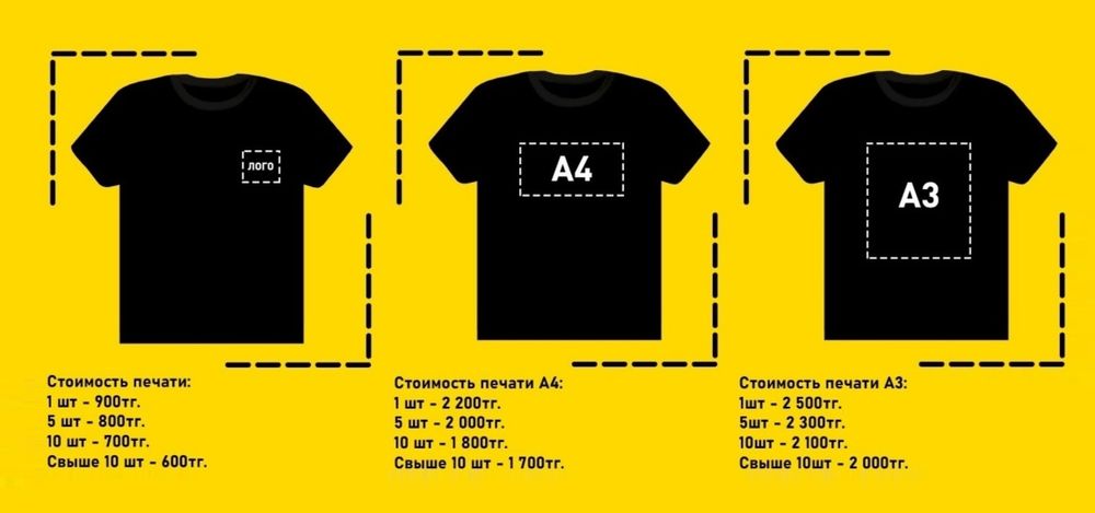 DTF-печать на футболках