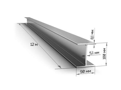Двутавр балка. 18