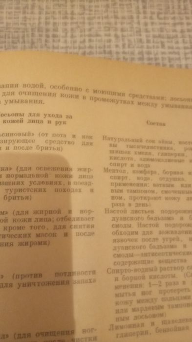 Книга-Парфюмерия и косметика.