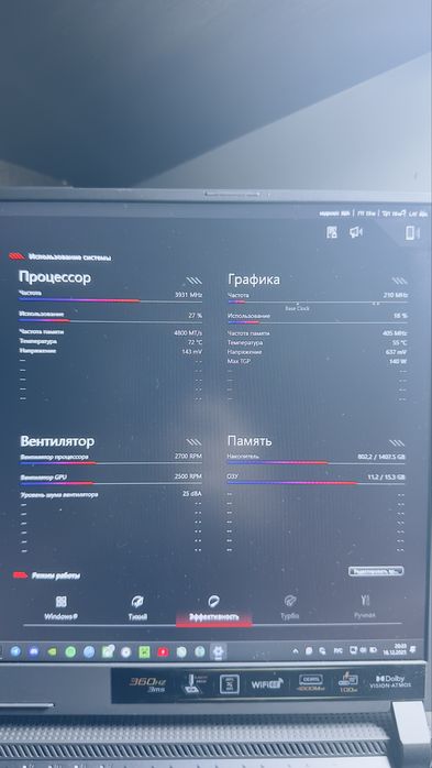 Продаю Rog Strix G713RM