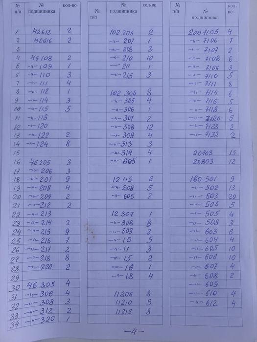 Продам подшипники