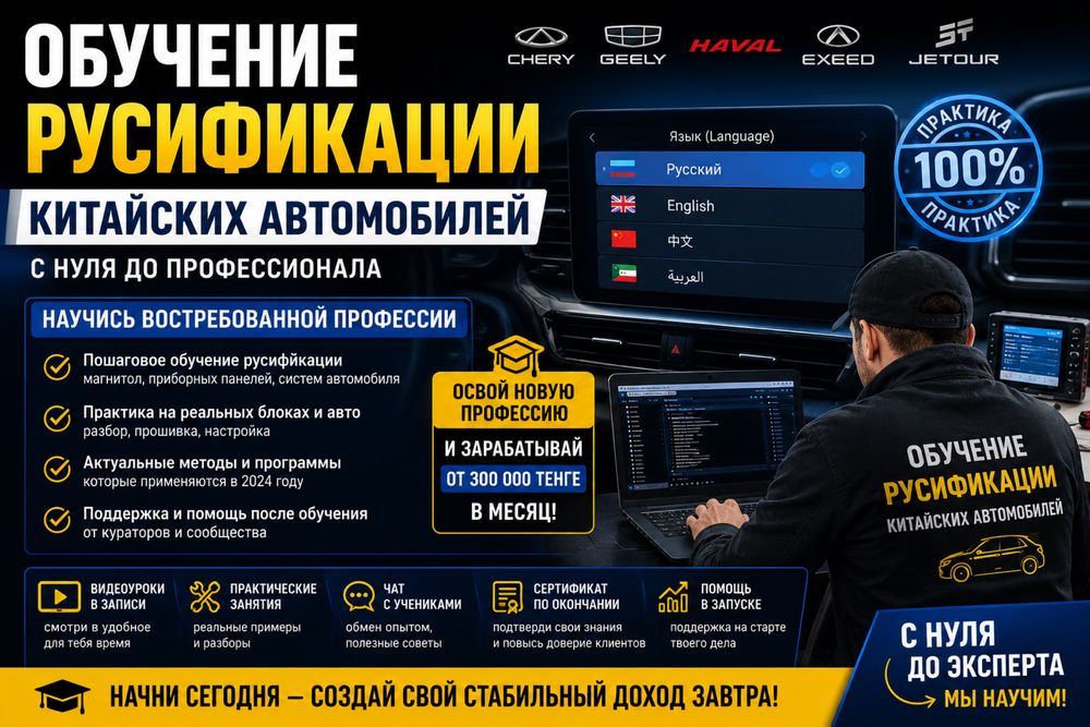 Обучение русификации