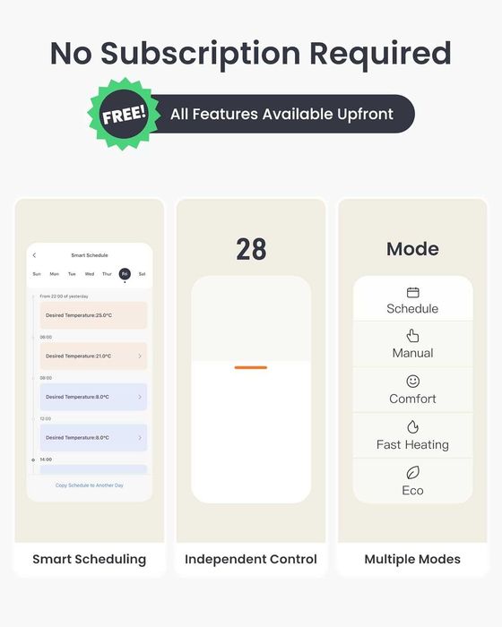Смарт термоглава SwitchBot Matter Combo + Хъб (Apple HomeKit / Alexa)