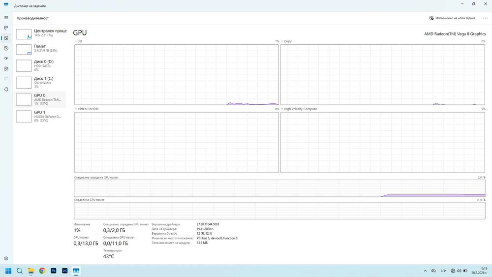 Лаптоп ASUS 24GB RAM NVIDIA GeForce GTX 1050