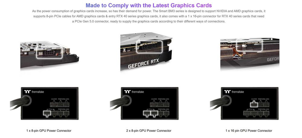 НОВО Захранване PSU Thermaltake Smart BM3 Bronze 850W PCIe Gen 5.0 RTX