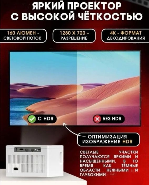 Проектор жағдай жақсы