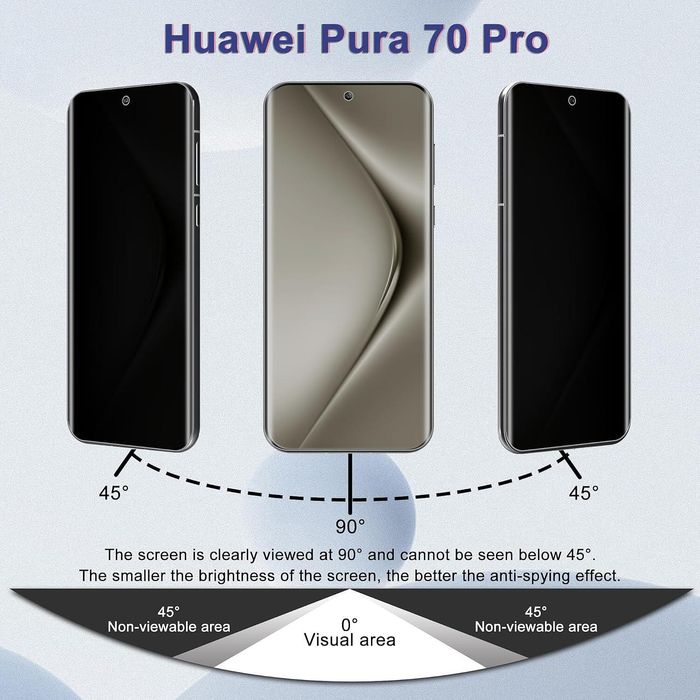 Матов Privacy Хидрогел Протектор за Дисплей Huawei Pura 70 Pro / Ultra