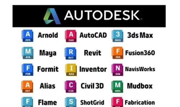 Har qanday dasturlarni o‘rnatish  AutoCAD, 3ds Max, BAZIS, Adobe