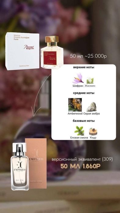 Духи - Высшего качества