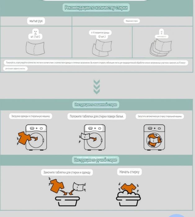 Пластины для стирки (90шт)