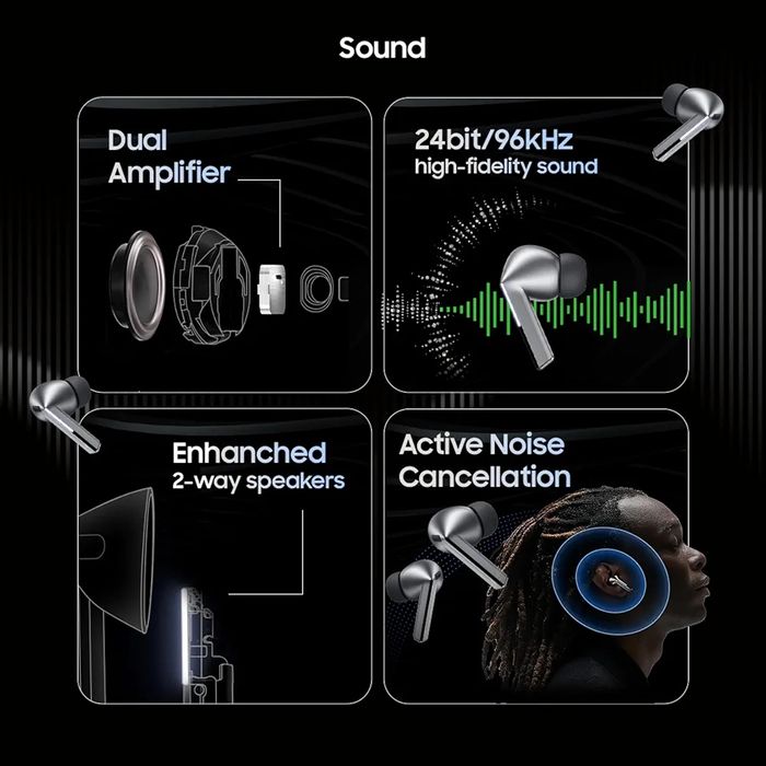 Galaxy buds3 pro запечатанный новый