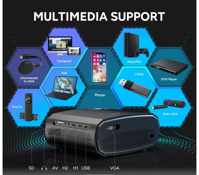 Проектор WeWatch V50