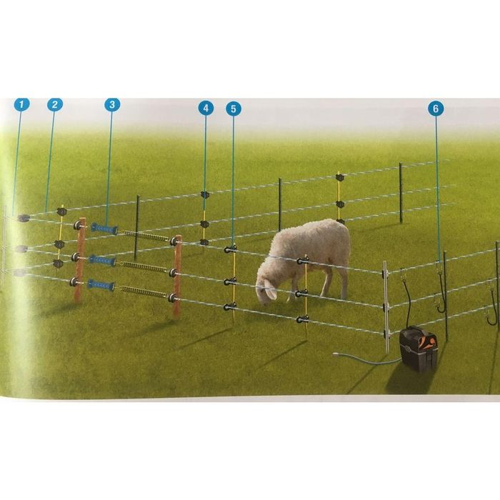 Электропастух Малға