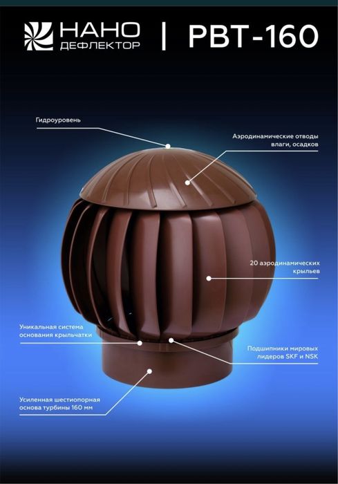 Нанодефлектор. Вентиляционый выход